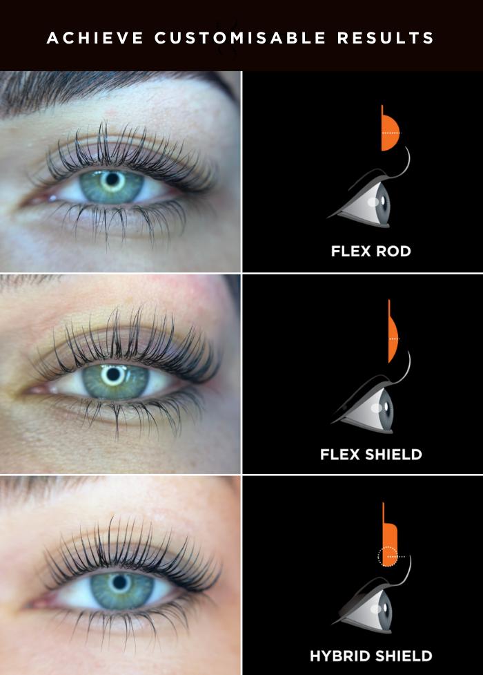 different rods